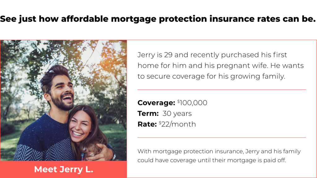 Mortgage protection insurance cost estimate persona